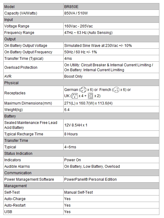 BR850E specifications