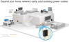 Linksys PLSK400 :: Powerline AV 4-Port Network Adapter Kit