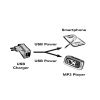 ROLINE 11.02.8303 :: ROLINE USB 2.0 AM към 5pin Mini + Micro B кабел за зареждане