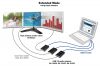 ASSMANN DA-70452 :: DIGITUS USB 3.0 към HDMI конвертор