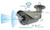 KGUARD VW123E :: Auto-tracking охранителна камера, 2.8-12 мм обектив, 1000 TVL, 50 м IR, за външен монтаж, с контролер