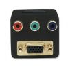 MANHATTAN 307871 :: Видео сплитер кабел DVI-IM/VGAF+3RCA 0.3 м