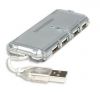 MANHATTAN 160599 :: Hi-Speed USB 2.0 Pocket Hub, 4 Ports, Bus Power