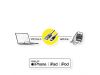 VALUE 11.99.8322 :: Кабел Lightning към USB iPhone, iPod, iPad, 1.8 м