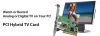 KWORLD DVB-T 210SE :: PCI Hybrid TV/FM Card