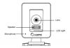 Compro VideoMate IP55 :: Мегапикселна IP камера, MPEG4
