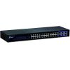 TRENDnet TEG-424WS :: 24-Port 10/100Mbps Web Smart Switch w/ 4 Gigabit Ports and 2 Mini-GBIC Slots